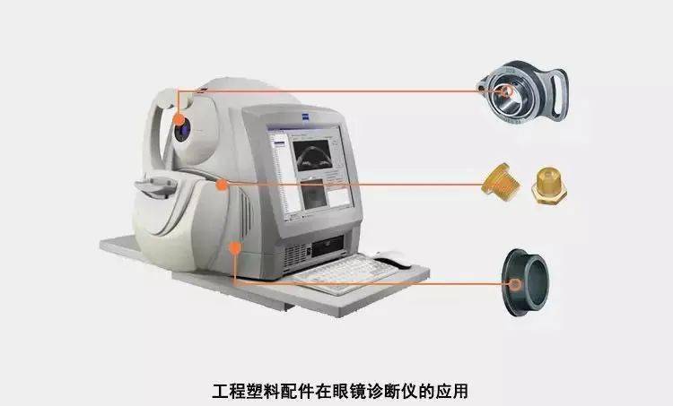 尼龍改性小知識(shí):高性能工程塑料在醫(yī)療領(lǐng)域中的應(yīng)用