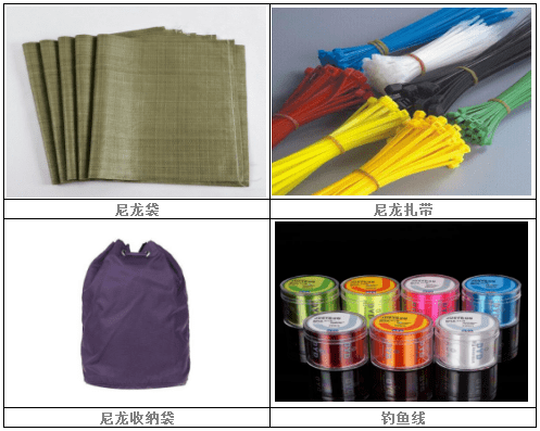 尼龍PA66市場調(diào)查報告