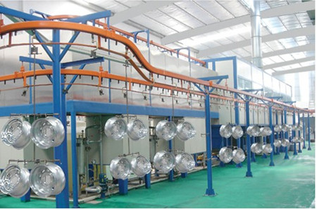 合成樹脂對(duì)噴粉設(shè)備至關(guān)重要